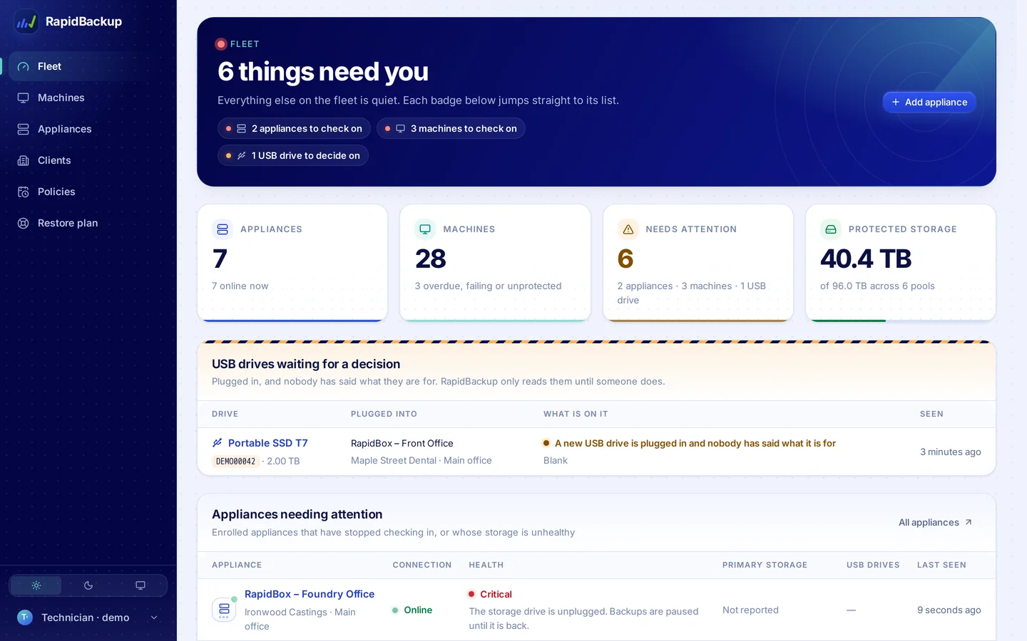 RapidBackup, Fleet: What needs you, first