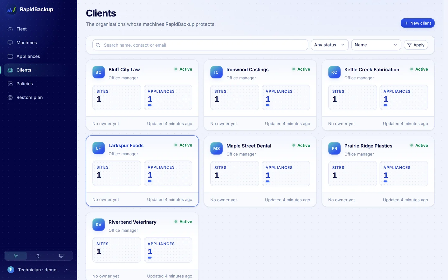 RapidBackup, Clients: Who is protected