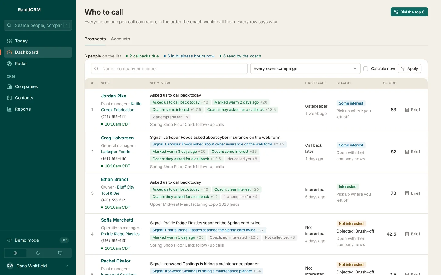 The real RapidCRM Who to call screen: each prospect ranked, with the reasons behind the score on the row