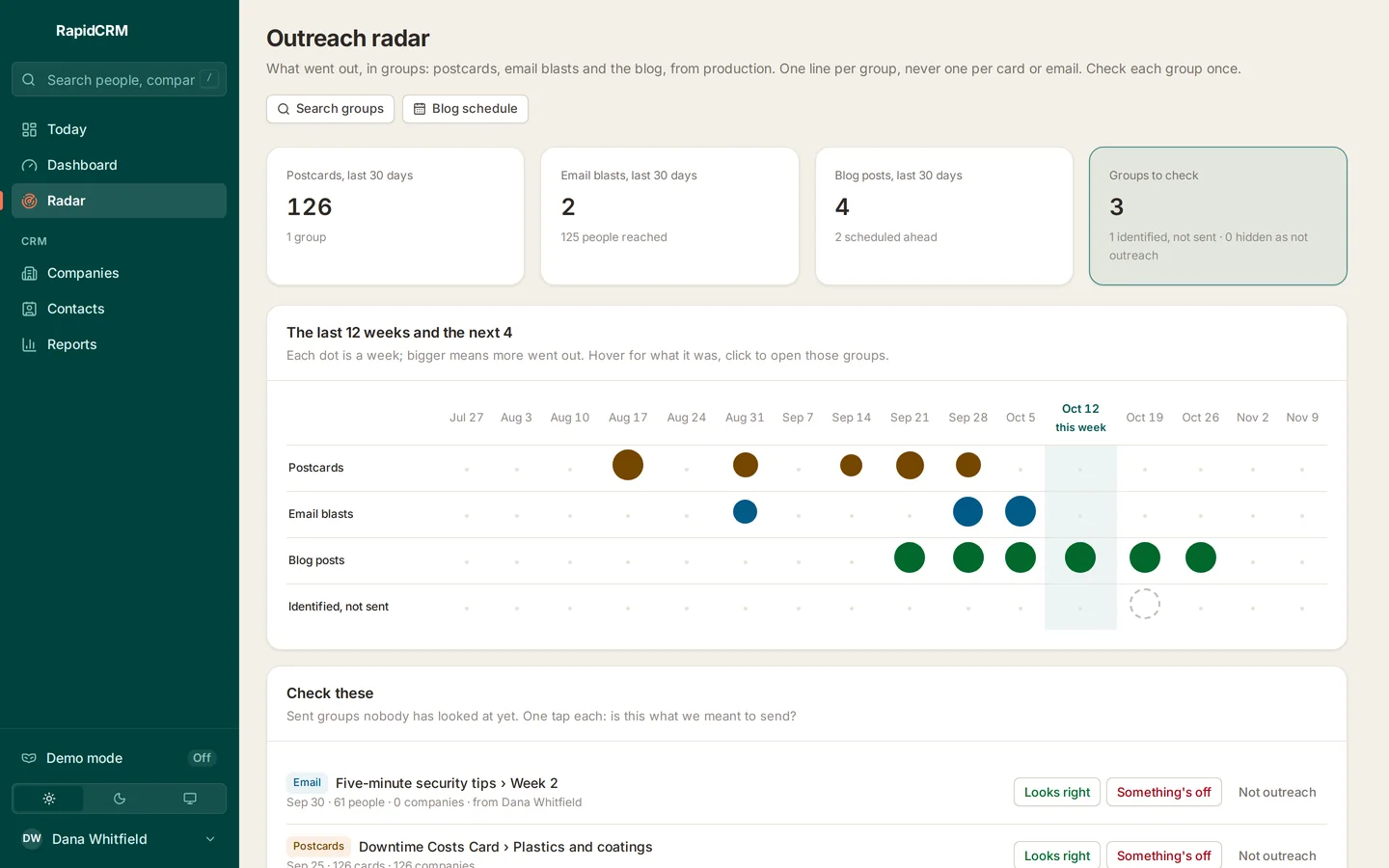 RapidCRM, Outreach radar: What went out, checked