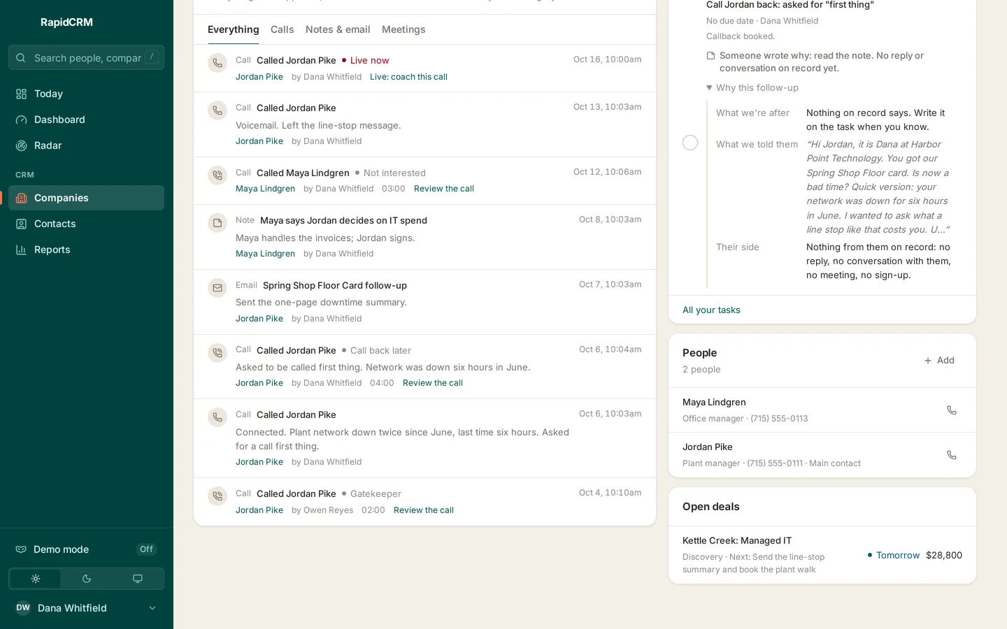 RapidCRM, Timeline: Everything that happened
