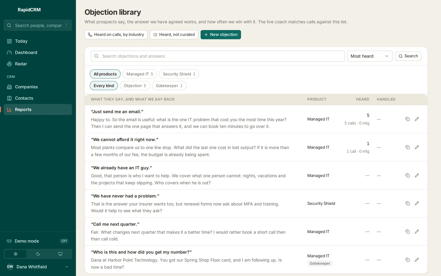 RapidCRM, Objections: What works, agreed