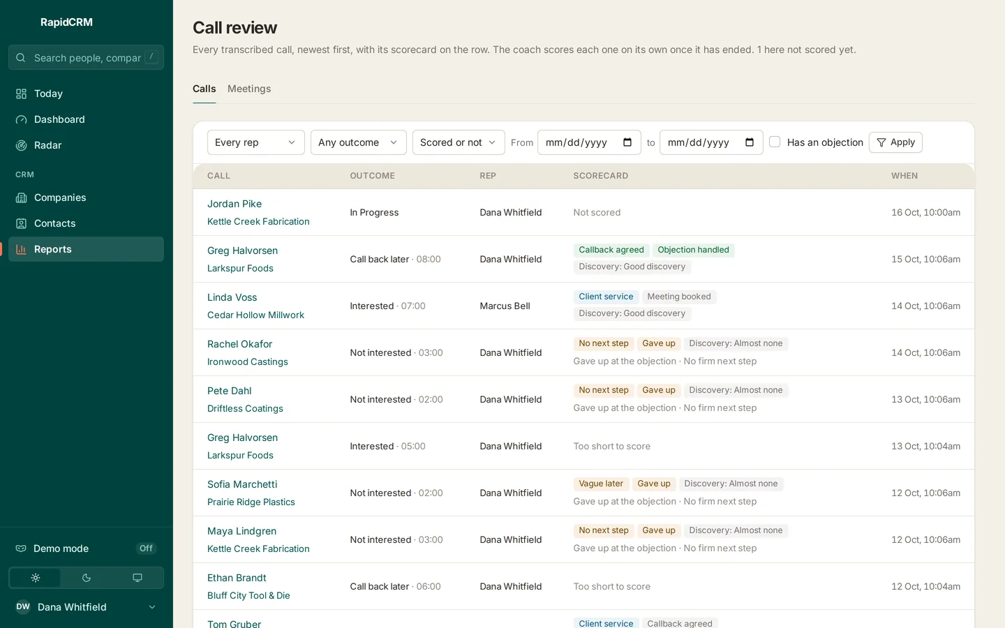 RapidCRM, Call review: Every call, scored