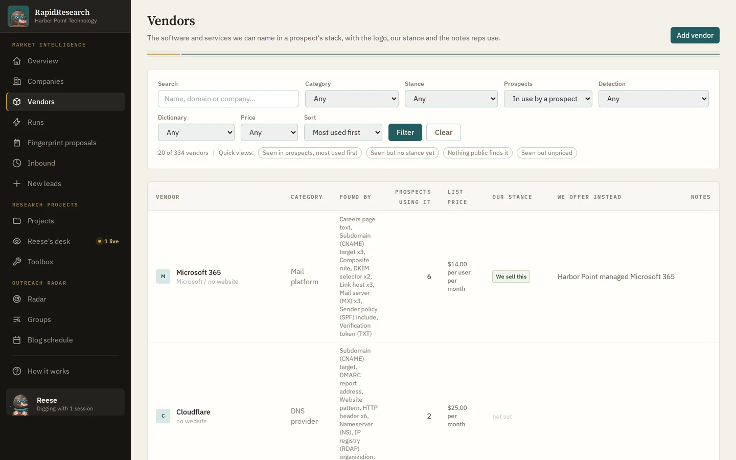 RapidResearch, Vendors: What we can name