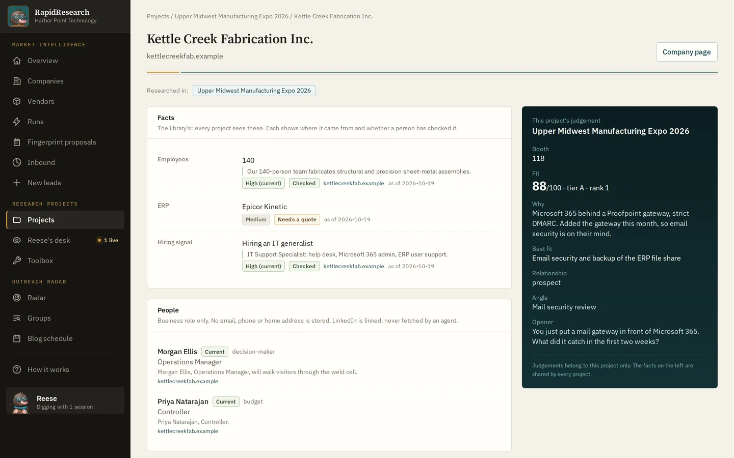 RapidResearch, One company: Facts and this project's judgement